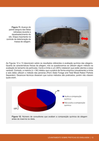Figura 11. Avanço do
  painel (largura das fatias
        retiradas) durante o
      desabastecimento do
  silo. Etapa importante no
controle da deterioração da
         massa de silagem.




As Figuras 12 e 13 descrevem sobre os resultados referentes à avaliação química das silagens.
Quanto às características físicas da silagem, nós os questionamos se utilizam algum método na
avaliação do tamanho de partículas. Cento e trinta e um (56%) relataram que estão atentos a essa
variável. Contudo, a maioria (n = 84) relatou que a pratica de forma empírica (visualmente) e trinta
e seis deles utilizam o método das peneiras (Penn State Forage and Total Mixed Ration Particle
Separator). Dezenove técnicos disseram que outros métodos são praticados, porém não citaram
quais eram.




      Figura 12. Número de consultores que avaliam a composição química da silagem
      antes de inseri-la na dieta.




                                                LEVANTAMENTO SOBRE PRÁTICAS DE ENSILAGEM | 13
 