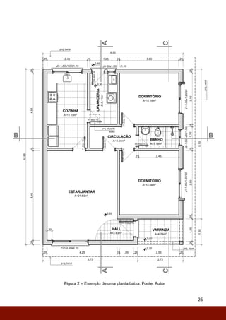 J4-50x1.00 /1.10
P4-80x2.10
P1-80x2.10
0.40
J1-1.80x1.20/90
J1-1.80x1.20/90
J2-1.00
x60/1.50
J3-1.80x1.00/1.10
P1-80x2.10
P1-80x2.10
P2-70x2.10
proj. alçapão
5.45
P3-1.00x2.10
P1-80x2.10
P1-80x2.10
PJ1-2.20x2.10
.25
.25
.15
4.55
.25
10.65
.25 2.45 .15 1.65 .15
.25 4.25 .25 2.55
5.75
.25
.25
3.90
.15
1.30
.15
3.10
ESTAR/JANTAR
A=21.83m²
1.35
.20
1.55
.30
60x60
2.45
.15
3.60
DORMITÓRIO
A=11.16m²
DORMITÓRIO
A=14.04m²
COZINHA
A=11.15m²
LAVANDERIA
A=5.11m²
BANHO
A=3.18m²
VARANDA
A=4.26m²
HALL
A=2.63m²
CIRCULAÇÃO
A=3.64m²
0.30
0.50
0.40
0.50
.15 .85
9.10
.20
2.75
8.50
B B
C
A
C
A
proj. beiral
proj. beiral
proj.
beiral
proj. vigas
Figura 2 – Exemplo de uma planta baixa. Fonte: Autor
25
 