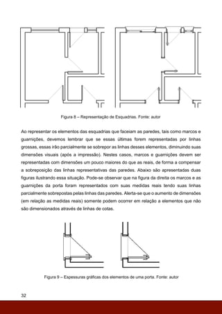 32
Figura 8 – Representação de Esquadrias. Fonte: autor
Ao representar os elementos das esquadrias que faceiam as paredes, tais como marcos e
guarnições, devemos lembrar que se essas últimas forem representadas por linhas
grossas, essas irão parcialmente se sobrepor as linhas desses elementos, diminuindo suas
dimensões visuais (após a impressão). Nestes casos, marcos e guarnições devem ser
representadas com dimensões um pouco maiores do que as reais, de forma a compensar
a sobreposição das linhas representativas das paredes. Abaixo são apresentadas duas
figuras ilustrando essa situação. Pode-se observar que na figura da direita os marcos e as
guarnições da porta foram representados com suas medidas reais tendo suas linhas
parcialmente sobrepostas pelas linhas das paredes. Alerta-se que o aumento de dimensões
(em relação as medidas reais) somente podem ocorrer em relação a elementos que não
são dimensionados através de linhas de cotas.
Figura 9 – Espessuras gráficas dos elementos de uma porta. Fonte: autor
 