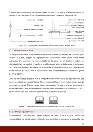 33
A seguir são apresentadas as representações de uma porta e uma janela com valores de
referência para espessuras de seus elementos em uma impressão na escala 1/50.
Figura 10 – Espessuras dos elementos das portas e janelas. Fonte: autor
3.1.3.5 Equipamentos fixos
Os equipamentos fixos, tais como louças sanitárias, balcões de banheiros e cozinhas, pias,
tanques e outros, podem ser representados utilizando-se tanto blocos como linhas
individuais. Por exemplo: na representação do lavatório de um banheiro podem ser
utilizadas linhas para definir o balcão, e um bloco para a louça do lavatório propriamente
dito. As linhas de contorno, da grande maioria dos equipamentos fixos, são de espessura
média (entre 0,30 e 0,40 mm) e seus detalhes são representados por linhas finas (entre
0,1mm e 0,2mm).
Deve-se ter cuidado especial com a compatibilidade entre o nível de detalhamento dos
blocos e a escala de representação. Blocos muito detalhados (com muitas linhas) quando
impressos na escala 1/50 ou menor, ficam “carregados” demais, chegando até mesmo a
aparecerem como borrões no desenho. A figura seguinte apresenta a impressão do bloco
de um tanque com dois níveis de detalhamento, ilustrando a questão.
Figura 11 – Problema de nível de detalhamento em blocos. Fonte: autor
3.1.3.6 Outros equipamentos
Equipamentos como geladeira, fogão, máquina de lavar e secar roupas, podem ser
representados na planta baixa, indicando suas posições e orientando a execução dos
 