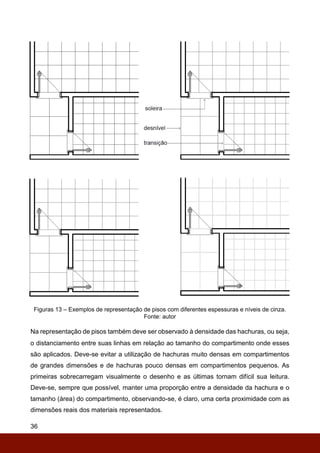 36
Figuras 13 – Exemplos de representação de pisos com diferentes espessuras e níveis de cinza.
Fonte: autor
Na representação de pisos também deve ser observado à densidade das hachuras, ou seja,
o distanciamento entre suas linhas em relação ao tamanho do compartimento onde esses
são aplicados. Deve-se evitar a utilização de hachuras muito densas em compartimentos
de grandes dimensões e de hachuras pouco densas em compartimentos pequenos. As
primeiras sobrecarregam visualmente o desenho e as últimas tornam difícil sua leitura.
Deve-se, sempre que possível, manter uma proporção entre a densidade da hachura e o
tamanho (área) do compartimento, observando-se, é claro, uma certa proximidade com as
dimensões reais dos materiais representados.
 