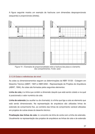 37
A figura seguinte mostra um exemplo de hachuras com dimensões desproporcionais
(esquerda) e proporcionais (direita).
Figura 14 – Exemplos de proporcionalidade entre a hachura dos pisos e o tamanho
dos compartimentos. Fonte: autor
3.1.3.9 Cotas e referências de nível
As cotas ou dimensionamentos seguem as determinações da NBR 10126 - Cotagem em
Desenho Técnico (ABNT, 1987) e NBR 6492 - Representação de Projetos de Arquitetura
(ABNT, 1994). As cotas são formadas pelos seguintes elementos:
Linha de cota: é a linha que contém a dimensão daquilo que está sendo cotado e na qual
é posicionado o valor numérico da cota.
Linha de extensão (ou auxiliar ou de chamada): é a linha que liga a cota ao elemento que
está sendo dimensionado. Na representação de arquitetura são utilizadas linhas de
extensão de comprimento fixo, ao contrário das linhas de comprimento variável utilizadas
em projetos de outras áreas do desenho técnico.
Finalização das linhas de cota: é o encontro da linha de conta com a linha de extensão.
Usualmente na representação dos projetos de arquitetura as linhas de cota e de extensão
 