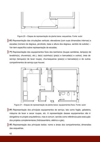42
Figura 20 – Etapas de representação da planta baixa: esquadrias. Fonte: autor
6º) Representação das circulações verticais: elevadores (com suas dimensões internas) e
escadas (número de degraus, pé-direito, base e altura dos degraus, sentido de subida) –
Ver item específico sobre representação de escadas;
7º) Representação dos equipamentos fixos dos banheiros (louças sanitárias, tampo(s) de
lavatório(s), chuveiro(s), etc.), da(s) cozinha(s) (pia(s) e bancada(s) e outros), área de
serviço (tanque(s) de lavar roupa), churrasqueiras (pias(s) e bancada(s)) e de outros
compartimentos de serviço que houver;
Figura 21 – Etapas de representação da planta baixa: equipamentos fixos. Fonte: autor
8º) Representação dos principais equipamentos de serviço, tais como fogão, geladeira,
máquina de lavar e secar roupas, etc. A representação desses equipamentos não é
obrigatória no projeto arquitetônico, mas é comum, servido como referência para execução
dos projetos complementares (hidrossanitário, elétrico e gás).
9º) Representação dos principais textos: nome e áreas dos compartimentos, dimensões
das esquadrias.
 
