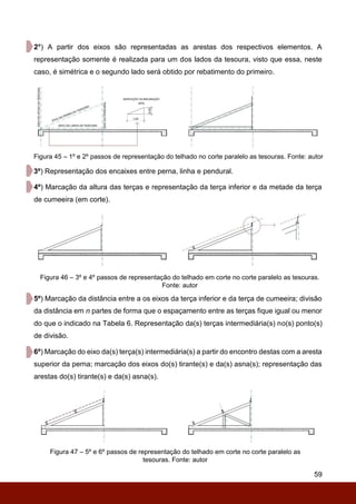 59
2°) A partir dos eixos são representadas as arestas dos respectivos elementos. A
representação somente é realizada para um dos lados da tesoura, visto que essa, neste
caso, é simétrica e o segundo lado será obtido por rebatimento do primeiro.
Figura 45 – 1º e 2º passos de representação do telhado no corte paralelo as tesouras. Fonte: autor
3º) Representação dos encaixes entre perna, linha e pendural.
4º) Marcação da altura das terças e representação da terça inferior e da metade da terça
de cumeeira (em corte).
Figura 46 – 3º e 4º passos de representação do telhado em corte no corte paralelo as tesouras.
Fonte: autor
5º) Marcação da distância entre a os eixos da terça inferior e da terça de cumeeira; divisão
da distância em n partes de forma que o espaçamento entre as terças fique igual ou menor
do que o indicado na Tabela 6. Representação da(s) terças intermediária(s) no(s) ponto(s)
de divisão.
6º) Marcação do eixo da(s) terça(s) intermediária(s) a partir do encontro destas com a aresta
superior da perna; marcação dos eixos do(s) tirante(s) e da(s) asna(s); representação das
arestas do(s) tirante(s) e da(s) asna(s).
Figura 47 – 5º e 6º passos de representação do telhado em corte no corte paralelo as
tesouras. Fonte: autor
 