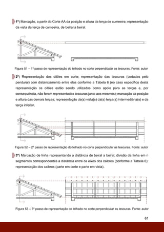 61
1º) Marcação, a partir do Corte AA da posição e altura da terça de cumeeira; representação
da vista da terça de cumeeira, de beiral a beiral.
Figura 51 – 1º passo de representação do telhado no corte perpendicular as tesouras. Fonte: autor
2º) Representação dos oitões em corte; representação das tesouras (cortadas pelo
pendural) com distanciamento entre elas conforme a Tabela 6 (no caso específico desta
representação os oitões estão sendo utilizados como apoio para as terças e, por
consequência, não foram representadas tesouras junto aos mesmos); marcação da posição
e altura das demais terças; representação da(s) vista(s) da(s) terça(s) intermediária(s) e da
terça inferior.
Figura 52 – 2º passo de representação do telhado no corte perpendicular as tesouras. Fonte: autor
3º) Marcação de linha representando a distância de beiral a beiral; divisão da linha em n
segmentos correspondentes a distância entre os eixos dos caibros (conforme a Tabela 6);
representação dos caibros (parte em corte e parte em vista).
Figura 53 – 3º passo de representação do telhado no corte perpendicular as tesouras. Fonte: autor
 