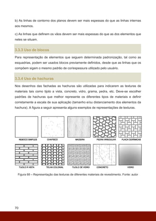 70
b) As linhas de contorno dos planos devem ser mais espessas do que as linhas internas
aos mesmos.
c) As linhas que definem os vãos devem ser mais espessas do que as dos elementos que
neles se situam.
3.3.3 Uso de blocos
Para representação de elementos que seguem determinada padronização, tal como as
esquadrias, podem ser usados blocos previamente definidos, desde que as linhas que os
compõem sigam o mesmo padrão de cor/espessura utilizado pelo usuário.
3.3.4 Uso de hachuras
Nos desenhos das fachadas as hachuras são utilizadas para indicarem as texturas de
materiais tais como tijolo a vista, concreto, vidro, grama, pedra, etc. Deve-se escolher
padrões de hachuras que melhor represente os diferentes tipos de materiais e definir
corretamente a escala de sua aplicação (tamanho e/ou distanciamento dos elementos da
hachura). A figura a seguir apresenta alguns exemplos de representações de texturas.
Figura 68 – Representação das texturas de diferentes materiais de revestimento. Fonte: autor
 