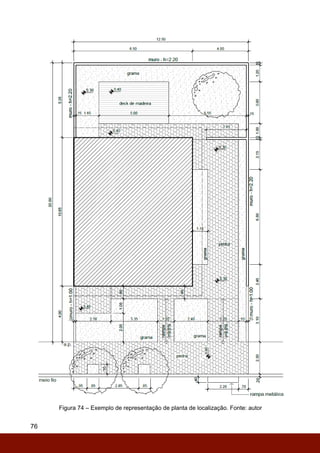 76
Figura 74 – Exemplo de representação de planta de localização. Fonte: autor
 