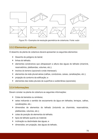 79
Figura 76 – Exemplos de resolução geométrica de coberturas. Fonte: autor
3.5.3 Elementos gráficos
O desenho da planta de cobertura deverá apresentar os seguintes elementos:
 Desenho do polígono do beiral;
 linhas do telhado;
 elementos construtivos que ultrapassam a altura das águas do telhado (chaminé,
reservatórios, platibandas, volumes, etc.);
 trechos do terreno (opcional e onde interessar);
 elementos da rede pluvial aérea (calhas, condutores, caixas, canalizações, etc.);
 projeção do contorno da edificação; e
 elementos das redes pluviais de superfície e subterrânea (opcionais);
3.5.4 Informações
Devem constar na planta de cobertura as seguintes informações:
 Cotas de beirados ou similares;
 setas indicando o sentido de escoamento da água em telhados, terraços, calhas,
canalizações, etc.;
 dimensões de elementos do telhado (incluindo as chaminés, reservatórios,
platibandas, volumes, etc.);
 cotas de posição de elementos do telhado;
 tipos de telhado quanto ao material;
 inclinação ou declividade das águas; e
 dimensões, em projeção, das águas do telhado.
 