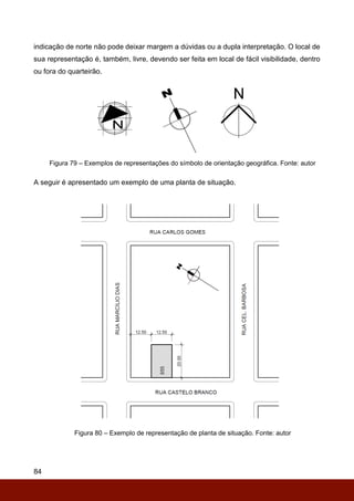 84
indicação de norte não pode deixar margem a dúvidas ou a dupla interpretação. O local de
sua representação é, também, livre, devendo ser feita em local de fácil visibilidade, dentro
ou fora do quarteirão.
Figura 79 – Exemplos de representações do símbolo de orientação geográfica. Fonte: autor
A seguir é apresentado um exemplo de uma planta de situação.
Figura 80 – Exemplo de representação de planta de situação. Fonte: autor
 