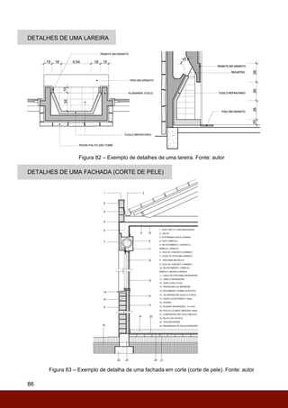 86
DETALHES DE UMA LAREIRA
Figura 82 – Exemplo de detalhes de uma lareira. Fonte: autor
DETALHES DE UMA FACHADA (CORTE DE PELE)
Figura 83 – Exemplo de detalha de uma fachada em corte (corte de pele). Fonte: autor
 