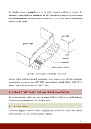 91
As escadas possuem parapeitos a fim de evitar possíveis acidentes e quedas. Os
parapeitos, denominados de guarda-corpo, são utilizados em conjunto com outra peça
denominada corrimão. Os guarda-corpos podem ser contínuos (ex: parede de alvenaria)
ou vazados (ex: grade).
Figura 89 – Elementos de uma escada. Fonte: autor
Além do código de obras municipal, as escadas, no que couber, devem atender ao disposto
nas seguintes normas técnicas: NBR 9050 – Acessibilidade (ABNT, 2020a); NBR 9077 –
Saídas de emergência em edifícios (ABNT, 2001).
4.2 FORMA E DISPOSIÇÃO DOS LANCES DE UMA ESCADA
Os lances da escada podem ser retos ou curvos. Conforme a forma e a combinação dos
lances da escada ela pode ser reta, curva ou mista.
4.2.1 Escadas retas
Conforme a disposição de seus lances as escadas retas classificam-se em: retas, normais
(em L), paralelas (em U), normais/paralelas e oblíqua.
 