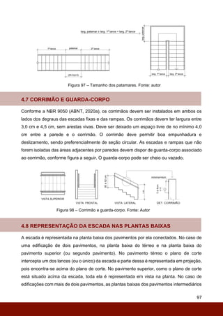 97
Figura 97 – Tamanho dos patamares. Fonte: autor
4.7 CORRIMÃO E GUARDA-CORPO
Conforme a NBR 9050 (ABNT, 2020a), os corrimãos devem ser instalados em ambos os
lados dos degraus das escadas fixas e das rampas. Os corrimãos devem ter largura entre
3,0 cm e 4,5 cm, sem arestas vivas. Deve ser deixado um espaço livre de no mínimo 4,0
cm entre a parede e o corrimão. O corrimão deve permitir boa empunhadura e
deslizamento, sendo preferencialmente de seção circular. As escadas e rampas que não
forem isoladas das áreas adjacentes por paredes devem dispor de guarda-corpo associado
ao corrimão, conforme figura a seguir. O guarda-corpo pode ser cheio ou vazado.
Figura 98 – Corrimão e guarda-corpo. Fonte: Autor
4.8 REPRESENTAÇÃO DA ESCADA NAS PLANTAS BAIXAS
A escada é representada na planta baixa dos pavimentos por ela conectados. No caso de
uma edificação de dois pavimentos, na planta baixa do térreo e na planta baixa do
pavimento superior (ou segundo pavimento). No pavimento térreo o plano de corte
intercepta um dos lances (ou o único) da escada e parte dessa é representada em projeção,
pois encontra-se acima do plano de corte. No pavimento superior, como o plano de corte
está situado acima da escada, toda ela é representada em vista na planta. No caso de
edificações com mais de dois pavimentos, as plantas baixas dos pavimentos intermediários
 