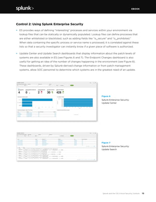EBOOK
16Splunk and the CIS Critical Security Controls
Control 2: Using Splunk Enterprise Security
•	 ES provides ways of defining “interesting” processes and services within your environment via
lookup files that can be statically or dynamically populated. Lookup files can define processes that
are either whitelisted or blacklisted, such as adding fields like “is_secure” and “is_prohibited.”
When data containing the specific process or service name is processed, it is correlated against these
lists so that a security investigator can instantly know if a given piece of software is authorized.
•	 Update Center and Update Search dashboards that display information about the patch levels of
systems are also available in ES (see Figures 6 and 7). The Endpoint Changes dashboard is also
useful for getting an idea of the number of changes happening in the environment (see Figure 8).
These dashboards, driven by Splunk-derived change information or from patch management
systems, allow SOC personnel to determine which systems are in the greatest need of an update.
Figure 6
Splunk Enterprise Security:
Update Center
Figure 7
Splunk Enterprise Security:
Update Search
 
