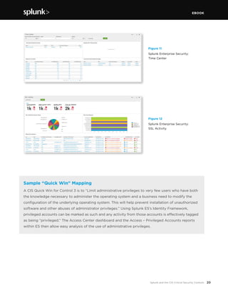 EBOOK
20Splunk and the CIS Critical Security Controls
Figure 11
Splunk Enterprise Security:
Time Center
Figure 12
Splunk Enterprise Security:
SSL Activity
Sample “Quick Win” Mapping
A CIS Quick Win for Control 3 is to “Limit administrative privileges to very few users who have both
the knowledge necessary to administer the operating system and a business need to modify the
configuration of the underlying operating system. This will help prevent installation of unauthorized
software and other abuses of administrator privileges.” Using Splunk ES’s Identity Framework,
privileged accounts can be marked as such and any activity from those accounts is effectively tagged
as being “privileged.” The Access Center dashboard and the Access – Privileged Accounts reports
within ES then allow easy analysis of the use of administrative privileges.
 