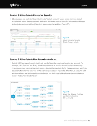 EBOOK
25Splunk and the CIS Critical Security Controls
Control 5: Using Splunk Enterprise Security
•	 ES provides a pre-built dashboard that tracks “default account” usage across common default
accounts for hosts, network devices, databases and more. Default accounts should be disabled as
a standard practice, or at least have their passwords changed (see Figure 17).
Control 5: Using Splunk User Behavior Analytics
•	 Splunk UBA has several models that track user behavior by creating a baseline per account. For
example, UBA contains the Multi-Level Markovian Unusual Activity model, which automatically
(via unsupervised machine learning) builds a detailed Probabilistic Suffix Tree per account and finds
deviations from normal behavior in the event sequences (see Figure 18). Therefore, if accounts with
admin privileges are being used in unusual ways, it is likely that UBA will generate anomalies and
threats that surface this behavior.
Figure 17
Splunk Enterprise Security:
Default Account Activity
Figure 18
Splunk User Behavior Analytics:
User Activities Baseline
(Markov Graph)
 