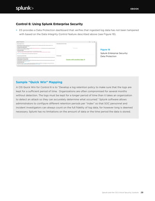EBOOK
28Splunk and the CIS Critical Security Controls
Control 6: Using Splunk Enterprise Security
•	 ES provides a Data Protection dashboard that verifies that ingested log data has not been tampered
with based on the Data Integrity Control feature described above (see Figure 19).
Figure 19
Splunk Enterprise Security:
Data Protection
Sample “Quick Win” Mapping
A CIS Quick Win for Control 6 is to “Develop a log retention policy to make sure that the logs are
kept for a sufficient period of time. Organizations are often compromised for several months
without detection. The logs must be kept for a longer period of time than it takes an organization
to detect an attack so they can accurately determine what occurred.” Splunk software allows
administrators to configure different retention periods per “index” so that SOC personnel and
incident investigators can always count on the full fidelity of log data, for however long is deemed
necessary. Splunk has no limitations on the amount of data or the time period the data is stored.
 