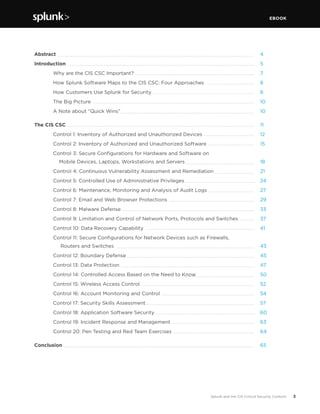 EBOOK
3Splunk and the CIS Critical Security Controls
Abstract											4
Introduction											5
	Why are the CIS CSC Important?							7
	 How Splunk Software Maps to the CIS CSC: Four Approaches			 8
	 How Customers Use Splunk for Security						 8
	The Big Picture									10
	A Note about “Quick Wins”								10
The CIS CSC	 										11
	 Control 1: Inventory of Authorized and Unauthorized Devices				 12
	 Control 2: Inventory of Authorized and Unauthorized Software			 15
	 Control 3: Secure Configurations for Hardware and Software on
	 Mobile Devices, Laptops, Workstations and Servers					 18
	 Control 4: Continuous Vulnerability Assessment and Remediation			 21
	 Control 5: Controlled Use of Administrative Privileges					 24
	 Control 6: Maintenance, Monitoring and Analysis of Audit Logs			 27
	 Control 7: Email and Web Browser Protections					 29
	Control 8: Malware Defense								33
	 Control 9: Limitation and Control of Network Ports, Protocols and Switches		 37
	Control 10: Data Recovery Capability							41
	 Control 11: Secure Configurations for Network Devices such as Firewalls,
	 Routers and Switches								 43
	Control 12: Boundary Defense								45
	Control 13: Data Protection								47
	 Control 14: Controlled Access Based on the Need to Know				 50
	Control 15: Wireless Access Control							52
	 Control 16: Account Monitoring and Control						 54
	Control 17: Security Skills Assessment							57
	Control 18: Application Software Security						60
	 Control 19: Incident Response and Management					 63
	 Control 20: Pen Testing and Red Team Exercises					 64
Conclusion											65
 
 