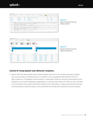 EBOOK
35Splunk and the CIS Critical Security Controls
Control 8: Using Splunk User Behavior Analytics
•	 Splunk UBA has several data-science based models that work in an unsupervised way to detect
the communication of infected devices. In addition to the capabilities described for Control 7,
UBA contains an “IP Malware Communication” model which looks for unusual communication from
endpoints to unusual IP addresses, geographies, or domains (see Figure 27). UBA can also correlate
this information with external threat lists. Based on this information, compromised devices that are
communicating in abnormal ways can be presented and acted upon quickly by security analysts.
Figure 26
Splunk Enterprise Security:
Malware Operations
Figure 25
Splunk Enterprise Security:
Malware Search
 