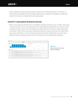 EBOOK
44Splunk and the CIS Critical Security Controls
•	 Splunk software can help provide evidence of systems not meeting standards. For example, if a
network device suddenly has telnet enabled (determined by analyzing vulnerability management
logs), then an alert or a notable event can be generated.
Control 11: Using Splunk Enterprise Security
•	 When a misconfigured network device is exploited, generally anomalous ports or traffic will be seen
in the environment, which can be tied back to the unauthorized configurations. ES contains several
correlation rules to look for this kind of behavior. Additionally, Port & Protocol Tracker (previously
mentioned), Traffic Center (previously mentioned), Network Changes (see Figure 33), Web Center
(previously mentioned), and Time Center (previously mentioned) dashboards can all be used to
display evidence of network devices that do not meet the secure configuration standards.
Figure 33
Splunk Enterprise Security:
Network Changes
 