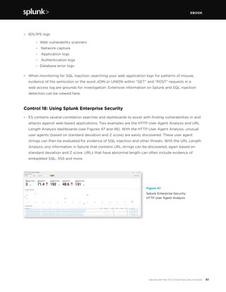 EBOOK
61Splunk and the CIS Critical Security Controls
•	 IDS/IPS logs
		 - 		Web vulnerability scanners
	 -	 	Network capture
	 -	 	Application logs
	 -	 	Authentication logs
	 -		Database error logs
•	 When monitoring for SQL injection, searching your web application logs for patterns of misuse,
evidence of the semicolon or the word JOIN or UNION within “GET” and “POST” requests in a
web access log are grounds for investigation. Extensive information on Splunk and SQL injection
detection can be viewed here.
Control 18: Using Splunk Enterprise Security
•	 ES contains several correlation searches and dashboards to assist with finding vulnerabilities in and
attacks against web-based applications. Two examples are the HTTP User Agent Analysis and URL
Length Analysis dashboards (see Figures 47 and 48). With the HTTP User Agent Analysis, unusual
user agents (based on standard deviation and Z score) are easily discovered. These user agent
strings can then be evaluated for evidence of SQL injection and other threats. With the URL Length
Analysis, any information in Splunk that contains URL strings can be discovered, again based on
standard deviation and Z score. URLs that have abnormal length can often include evidence of
embedded SQL, XSS and more.
 
Figure 47
Splunk Enterprise Security:
HTTP User Agent Analysis
 