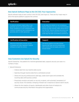 EBOOK
8Splunk and the CIS Critical Security Controls
How Splunk Software Maps to the CIS CSC: Four Approaches
Splunk software maps to each control in the CIS CSC (see Figure 2). There are four major ways in
which the Splunk platform supports the controls:
Verification
Verification & Execution
Execution
Support
As Splunk software ingests data, it can
generate reports and dashboards that
show compliance or non-compliance with
controls. Incidents of non-compliance can
generate alerts to SOC personnel.
Data from third-party sources can be
correlated with data ingested in Splunk
software to meet the control.
In the case of an attack or non-compliance,
Splunk software can carry out recommended
actions to meet controls. With version 6.0 of
the CIS CSC, Splunk software becomes even
more critical, since control 14 surrounding
audit logs has been promoted to position 6.
The Splunk platform provides flexible
features that help security professionals
with controls that are largely policy and
process based.
How Customers Use Splunk for Security
Splunk Enterprise®, the platform for machine-generated data, supports security use cases in a
number of ways:
•	 Splunk Enterprise:
		 - Indexes data from any machine data source
				 - 	 Searches through machine data from a centralized console
				 - 	Allows the security professional to add tags, create event types and correlate the 		
			 incoming data with business context
				 - 	Proactively monitors and alerts on security incidents, with automatic remediation of 		
			 security issues—for example, changing a firewall rule in response to Splunk search results
				 - 	Allows for the creation of reports, dashboards and other forms of analytics to 			
			 communicate security information throughout the organization
 