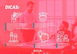 As perguntas são
a ferramenta do
vendedor.
DICAS:
Esteja preparado sempre e vá
em frente, mesmo que tenha
medo. Essa é uma sensação
comum, mas não podemos ficar
parados!
Para cada tipo de cliente,
uma estratégia diferente.
O cliente quer decidir quando
comprar, deixe ele nesta
posição.
Organize-se para vender. Não
esqueça que quem tem funil em
terra de cliente é rei.
 