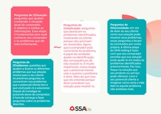 Perguntas de (S)ituação:
perguntas que ajudam
a entender a situação
atual do comprador.
O objetivo é coletar as
informações. Essa etapa
é fundamental para você
conhecer seu comprador
e os problemas que ele
está enfrentando.
Perguntas de
(I)mplicação: perguntas
que destacam os
problemas identificados,
mostrando ao cliente
porque eles precisam
ser resolvidos. Agora
que o comprador está
consciente do problema,
é papel do vendedor
ajudar na identificação
das consequências de
não resolvê-lo. É muito
importante, nessa etapa,
que o potencial cliente
veja o quanto o problema
é sério. Mais do que isso:
que ele entenda porque
deve considerar sua
solução para resolvê-lo.
Perguntas de
(P)roblemas: questões que
ajudam a ilustrar os diferentes
problemas que sua solução
resolve para o seu cliente.
As próximas perguntas se
concentram nos problemas
que o potencial cliente tem e
que você pode vir a solucionar.
Depois de investigar as
possíveis dores do comprador,
é hora de começar a fazer
perguntas sobre os problemas
descritos.
Perguntas de
(N)ecessidade: em vez
de dizer ao seu cliente
como sua solução pode
resolver seus problemas,
essas perguntas o levam
às conclusões por conta
própria.A última etapa
do SPIN Selling é fazer
com que seu comprador
perceba que sua solução
pode ajudá-lo em todos os
problemas identificados
anteriormente. Por isso,
foque na solução que
seu produto ou serviço
pode oferecer. Leve o
seu potencial cliente a
imaginar como seria a vida
dele se aquele problema
não existisse mais.
 