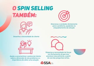 O SPIN SELLING
TAMBÉM:
Desenha a necessidade do cliente
Ajuda a conscientizar o potencial cliente
sobre a dimensão de seu problema e a
importância de obter uma solução
Dispensa a necessidade de forçar
um fechamento, já que isso
acontece naturalmente, a partir
do uso das perguntas certas.
Direciona o vendedor diretamente
para o problema, ajudando no
enquadramento da solução
 