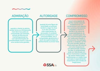 ADMIRAÇÃO AUTORIDADE COMPROMISSO
quando o cliente te admira,
vender torna-se infinitamente
mais fácil. Isso pode ser
conquistado, por exemplo,
através de técnicas de
marketing pessoal ou
com demonstrações de
grandiosidade (como o case de
uma venda muito grande).
quando há uma figura de
autoridade, as pessoas
tendem a segui-la. Esse
é um dos conceitos
mais importantes na
persuasão. O vendedor
precisa transparecer e ser
uma autoridade. Isso é
conquistado, geralmente, a
partir da superioridade de
conhecimento ou know-how.
esse é uma espécie de
gatilho mental. Quando
estabelecemos um
compromisso com alguém,
nos sentimos fortemente
impelidos a honrá-lo
devido a um senso de
responsabilidade (e, às
vezes, consideração). Por
isso, essa ferramenta pode
ser usada para fixação e
fechamento. Por exemplo,
quando o vendedor, ao fim
de uma reunião, pede ao
cliente para que ele retorne
com uma resposta em
um determinado número
de dias. O compromisso
pode ser relembrado em
outros momentos e através
de outros meios (como
telefonemas e e-mails). Esse
princípio é especialmente
importante para vendas de
longo prazo.
 