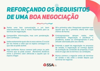 Tenha uma boa comunicação e um bom
relacionamento. Isso é muito importante para as
técnicas de negociação.
Compartilhe informações, mas com ponderação.
Gere confiança.
Saiba exatamente quais são os seus valores.É crucial
ter em mente o valor que se espera conseguir e o
que não se pode aceitar.
Seja confiante. Nunca comece pelo preço ou pelo
mínimo que se pode aceitar. Mantenha distância
entre o primeiro valor oferecido e aquele que se
espera chegar.
REFORÇANDO OS REQUISITOS
DE UMA BOA NEGOCIAÇÃO
Dê o primeiro valor. Pesquisam apontam que
aquele que faz a primeira oferta tem mais
chance de fechar.
Contrapropostas deixam todos mais
confortáveis. Negociação é paciência e
prudência, avaliar as contraproposta é uma
atitude valorizada pelo seu cliente.
Entenda o papel da negociação no processo
de vendas. A negociação só começa depois
da aceitação do conteúdo da proposta. O que
está em jogo são os termos e as condições.
Nunca comece a negociar antes de terminar
de vender e não volte a vender depois que
terminar de negociar.
 