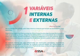 São as influências sofridas pelo meio interno e externo que tornam as necessidades mais
aparentes.
Digamosquealgumfamiliarouamigodoclientecomentasobrealgumaexperiênciapositiva
com um produto ou serviço,despertando internamente uma necessidade não evidenciada
antes pelo cliente. Quando assistimos a alguma propaganda na TV, esse estímulo externo
ou mesmo a lembrança de uma experiência passada, também podem afetar a decisão de
compra.
As variáveis internas são auto influenciadas por motivações, percepções, experiências
passadas, personalidade e atitudes. As variáveis externas podem ser influenciadas por
familiares, amigos, propagandas ou pela influência do meio, como a variação de preços ou
a escassez de algum produto, por exemplo.
VARIÁVEIS
INTERNAS
E EXTERNAS
1
 