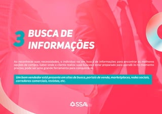 Ao reconhecer suas necessidades, o indivíduo vai em busca de informações para encontrar as melhores
opções de compra. Saber onde o cliente realiza suas buscas e estar preparado para atendê-lo no momento
preciso, pode ser uma grande ferramenta para conquistá-lo.
BUSCA DE
INFORMAÇÕES
3
Um bomvendedorestá presente em sites de busca,portais devenda,marketplaces,redes sociais,
corredores comerciais, revistas, etc.
 
