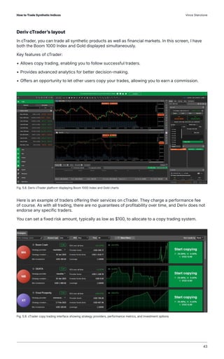 How To Trade Synthetic Indicies 2025 edition - Vince Stanzione Deriv.com