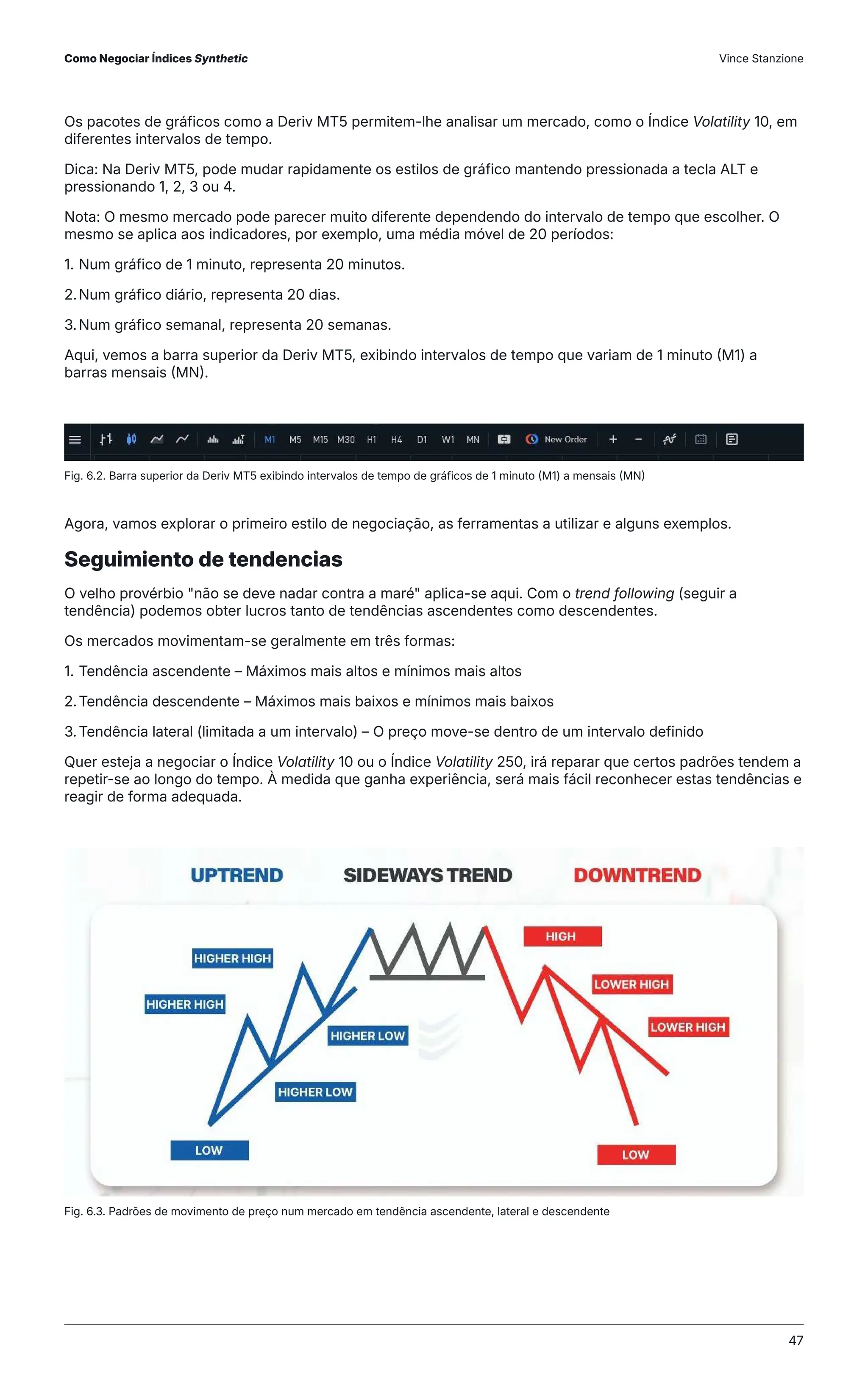 Como Negociar Índices Synthetic Deriv.com