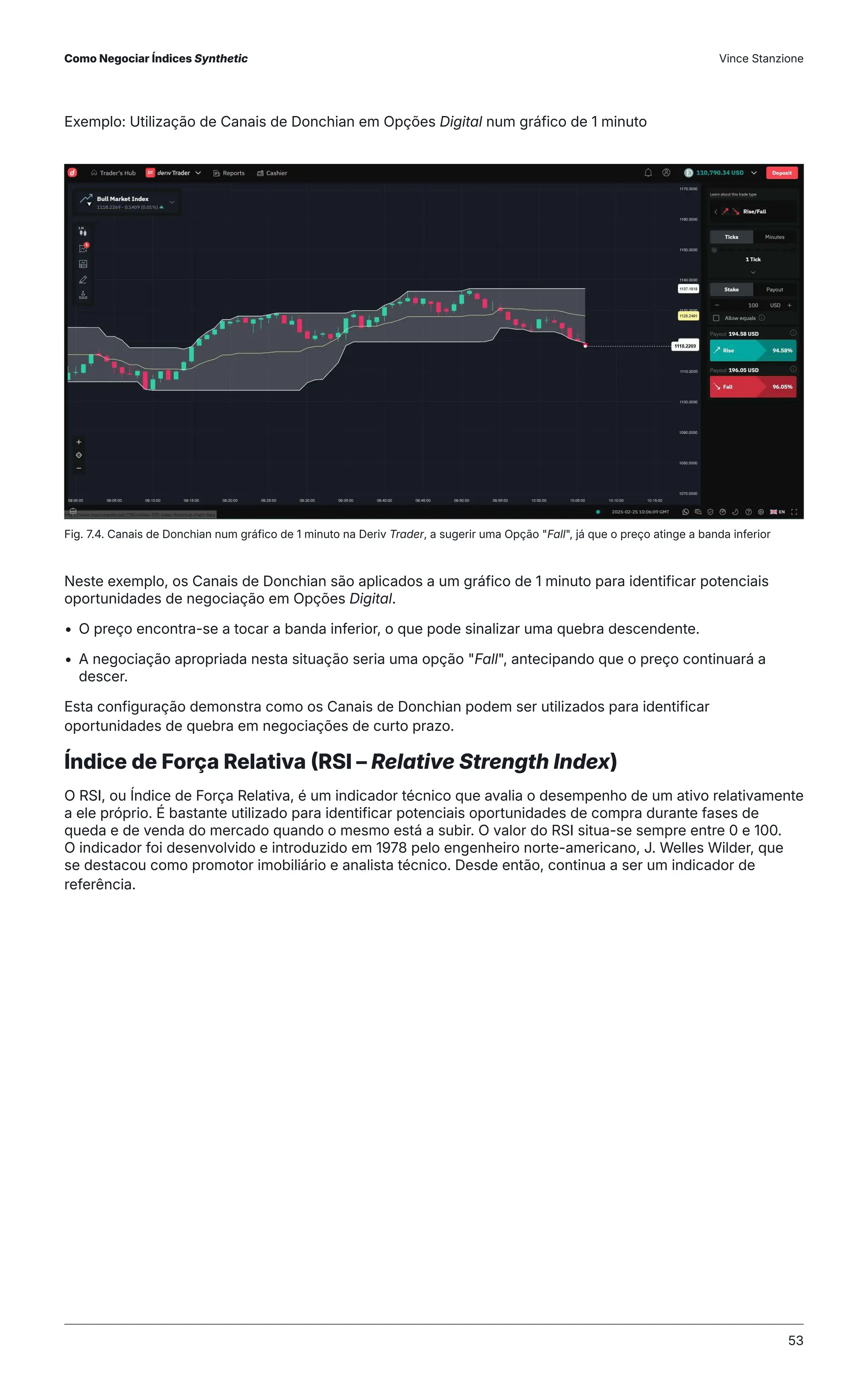 Como Negociar Índices Synthetic Deriv.com