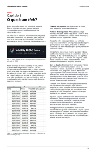Capítulo 3
O que é um tick?
Antes de nos focarmos nas formas de negociar
Índices Synthetic na Deriv, vamos primeiro
compreender um conceito fundamental de
negociação: o tick.
Os ticks são os menores movimentos de preço nos
mercados financeiros. Por exemplo, se o preço de
uma ação passar de 50,00 USD para 50,01 USD,
essa variação de um cêntimo é considerada um tick.
Ticks de um segundo (1s): Alterações de preço
mais pequenas, mas mais frequentes.
Ticks de dois segundos: Alterações de preço
maiores, mas com menor frequência. O tick de dois
segundos é apresentado como o Índice Volatility 10,
tornando os dois segundos o padrão.
A escolha entre eles depende do seu estilo de
negociação: os ticks de um segundo são ideais para
quem procura ação rápida, enquanto os de dois
segundos são mais indicados para quem prefere um
ritmo mais calmo.
É importante realçar que, mesmo que dois índices
partilhem o mesmo número de volatilidade (como o
Volatility 10 (1s) e o Volatility 10), isso não significa
que os seus preços se movam em conjunto. Cada
índice funciona de forma independente e pode
apresentar movimentos de preço distintos.
Com as Opções Digital da Deriv aplicadas a Índices
Synthetic, tem controlo total sobre a taxa de
volatilidade e sobre a duração do contrato, que pode
variar entre ticks, segundos ou dias. As Opções
Digital liquidam-se automaticamente, pelo que não
é necessário fechar manualmente uma negociação.
Se a negociação evoluir a seu favor, qualquer lucro
é imediatamente adicionado ao saldo da sua conta,
sem ter de esperar pela liquidação.
Também pode manter várias negociações abertas
em simultâneo. Por exemplo, pode ter uma
negociação “Rise” (compra) no Índice Volatility 10
com liquidação em 1 hora e, em simultâneo, uma
negociação “Fall” (venda) no mesmo índice com
liquidação em apenas 1 minuto.
Algumas Opções permitem ainda a funcionalidade
de revenda, dando-lhe a oportunidade de obter
lucro ou minimizar perdas se a negociação não
estiver a correr como esperado, ajudando a
recuperar parte do prémio investido.
Ao negociar Índices Synthetic na Deriv Trader,
encontrará uma grande variedade de Opções Digital
à sua disposição e a Deriv adiciona constantemente
novas. Cada tipo de opção tem o seu próprio perfil
de risco e retorno, oferecendo-lhe flexibilidade para
adaptar as suas estratégias.
Neste exemplo do Índice Volatility 10 (1s), vemos
que está a ser negociado a 8.980,51. Um tick
corresponde ao movimento de 0,51 para o próximo
preço, que pode ser superior a apenas um ponto.
Por exemplo, pode ir de 0,51 para 0,59 e ainda assim
ser classificado como um tick. A Tabela 3.1 mostra
uma folha de cálculo com preços históricos reais e
respetivos horários, dando-lhe uma ideia de como
os preços evoluem.
Fig. 3.1. Índice Volatility 10 (1s) a ser negociado a 9.117,35 com uma
alteração de -0,08
Table 3.1. Folha de cálculo com preços históricos e a data/hora do
Índice Volatility 10 (1s)
Como Negociar Índices Synthetic Vince Stanzione
15
 