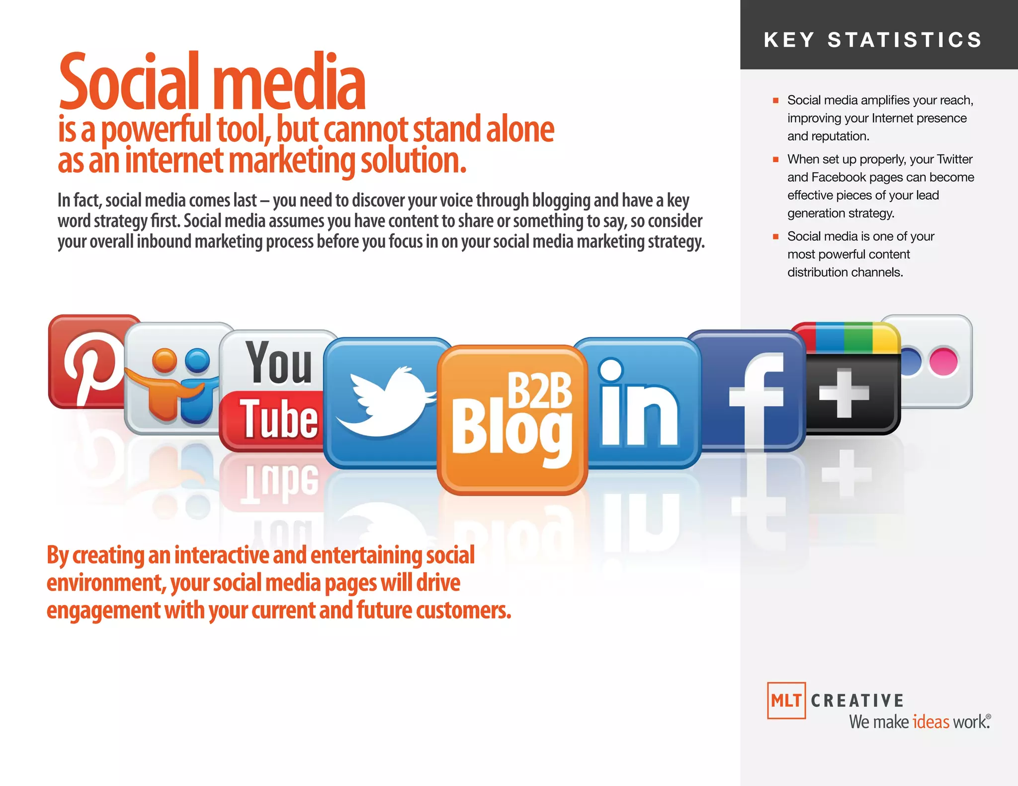 ■ Social media amplifies your reach,
improving your Internet presence
and reputation.
■ When set up properly, your Twitter
and Facebook pages can become
effective pieces of your lead
generation strategy.
■ Social media is one of your
most powerful content
distribution channels.
K E Y S TAT I S T I C S
Socialmedia
Infact,socialmediacomeslast–youneedtodiscoveryourvoicethroughbloggingandhaveakey
wordstrategyfirst.Socialmediaassumesyouhavecontenttoshareorsomethingtosay,soconsider
youroverallinboundmarketingprocessbeforeyoufocusinonyoursocialmediamarketingstrategy.
isapowerfultool,butcannotstandalone
asaninternetmarketingsolution.
Bycreatinganinteractiveandentertainingsocial
environment,yoursocialmediapageswilldrive
engagementwithyourcurrentandfuturecustomers.
 