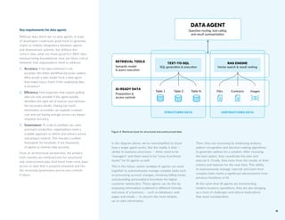 ebook-the-practical-guide-to-ai-agents-dec25.pdf