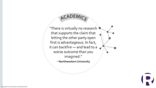 “There is virtually no research
that supports the claim that
letting the other party open
first is advantageous. In fact,
it can backfire — and lead to a
worse outcome than you
imagined.”
- Northwestern University
Copyright © 2019 Richardson. All rights reserved.
 