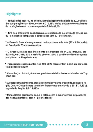 Levantamento TOP 100 • 2020 2
Highlights:
Produção dos Top 100 no ano de 2019 alcançou média diária de 20.905 litros.
Em comparação com 2001, o valor é 219,45% maior, enquanto o crescimento
da produção formal no mesmo período foi de 89,0%;
43% dos produtores consideraram a rentabilidade da atividade leiteira em
2019 melhor se comparada a outros anos (em 2018 foram 39%);
A Fazenda Colorado segue como maior produtora de leite (75 mil litros/dia)
no Brasil pelo 7º ano consecutivo;
O Grupo Melkstad teve incremento de produção de 14.228 litros/dia, pro-
duzindo, em 2019, 27% a mais do que em 2018, o que lhe conferiu a segunda
posição no ranking deste ano;
Propriedades participantes Top 100 2020 representam 3,05% da captação
total de leite de 2019;
Carambeí, no Paraná, é a maior produtora de leite dentre as cidades do Top
100 2020;
Sudeste se mantém como a região com maior volume produzido, contudo a Re-
gião Centro-Oeste é a que tem maior incremento em relação a 2018 (17,33%),
seguida da Região Sul (13,48%);
Minas Gerais permanece como o estado com o maior número de proprieda-
des no levantamento, com 41 propriedades;
 
