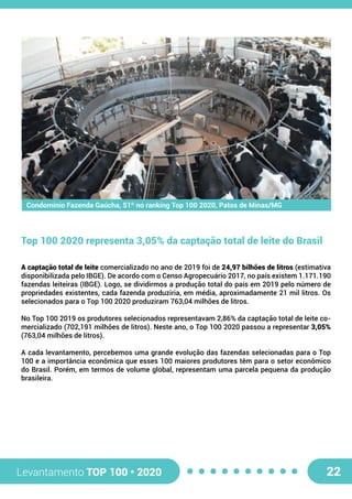 Levantamento TOP 100 • 2020 22
Condomínio Fazenda Gaúcha, 51º no ranking Top 100 2020, Patos de Minas/MG
Top 100 2020 representa 3,05% da captação total de leite do Brasil
A captação total de leite comercializado no ano de 2019 foi de 24,97 bilhões de litros (estimativa
disponibilizada pelo IBGE). De acordo com o Censo Agropecuário 2017, no país existem 1.171.190
fazendas leiteiras (IBGE). Logo, se dividirmos a produção total do país em 2019 pelo número de
propriedades existentes, cada fazenda produziria, em média, aproximadamente 21 mil litros. Os
selecionados para o Top 100 2020 produziram 763,04 milhões de litros.
No Top 100 2019 os produtores selecionados representavam 2,86% da captação total de leite co-
mercializado (702,191 milhões de litros). Neste ano, o Top 100 2020 passou a representar 3,05%
(763,04 milhões de litros).
A cada levantamento, percebemos uma grande evolução das fazendas selecionadas para o Top
100 e a importância econômica que esses 100 maiores produtores têm para o setor econômico
do Brasil. Porém, em termos de volume global, representam uma parcela pequena da produção
brasileira.
 