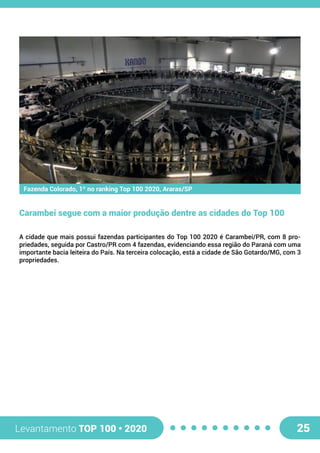 Levantamento TOP 100 • 2020 25
Fazenda Colorado, 1º no ranking Top 100 2020, Araras/SP
Carambeí segue com a maior produção dentre as cidades do Top 100
A cidade que mais possui fazendas participantes do Top 100 2020 é Carambeí/PR, com 8 pro-
priedades, seguida por Castro/PR com 4 fazendas, evidenciando essa região do Paraná com uma
importante bacia leiteira do País. Na terceira colocação, está a cidade de São Gotardo/MG, com 3
propriedades.
 
