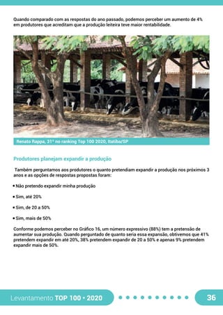 Levantamento TOP 100 • 2020 36
Quando comparado com as respostas do ano passado, podemos perceber um aumento de 4%
em produtores que acreditam que a produção leiteira teve maior rentabilidade.
Renato Rappa, 31º no ranking Top 100 2020, Itatiba/SP
Produtores planejam expandir a produção
Também perguntamos aos produtores o quanto pretendiam expandir a produção nos próximos 3
anos e as opções de respostas propostas foram:
Não pretendo expandir minha produção
Sim, até 20%
Sim, de 20 a 50%
Sim, mais de 50%
Conforme podemos perceber no Gráfico 16, um número expressivo (88%) tem a pretensão de
aumentar sua produção. Quando perguntado de quanto seria essa expansão, obtivemos que 41%
pretendem expandir em até 20%, 38% pretendem expandir de 20 a 50% e apenas 9% pretendem
expandir mais de 50%.
 