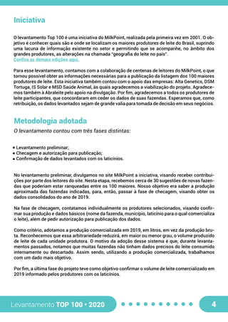 Levantamento TOP 100 • 2020 4
Iniciativa
O levantamento Top 100 é uma iniciativa do MilkPoint, realizada pela primeira vez em 2001. O ob-
jetivo é conhecer quais são e onde se localizam os maiores produtores de leite do Brasil, suprindo
uma lacuna de informação existente no setor e permitindo que se acompanhe, no âmbito dos
grandes produtores, as alterações na chamada “geografia do leite no país”.
Confira as demais edições aqui.
Para esse levantamento, contamos com a colaboração de centenas de leitores do MilkPoint, o que
tornou possível obter as informações necessárias para a publicação da listagem dos 100 maiores
produtores de leite. Esta iniciativa também contou com o apoio das empresas: Alta Genetics, DSM
Tortuga, IS Solar e MSD Saúde Animal, às quais agradecemos a viabilização do projeto. Agradece-
mos também à Abraleite pelo apoio na divulgação. Por fim, agradecemos a todos os produtores de
leite participantes, que concordaram em ceder os dados de suas fazendas. Esperamos que, como
retribuição, os dados levantados sejam de grande valia para tomada de decisão em seus negócios.
Metodologia adotada
O levantamento contou com três fases distintas:
Levantamento preliminar;
Checagem e autorização para publicação;
Confirmação de dados levantados com os laticínios.
No levantamento preliminar, divulgamos no site MilkPoint a iniciativa, visando receber contribui-
ções por parte dos leitores do site. Nesta etapa, recebemos cerca de 30 sugestões de novas fazen-
das que poderiam estar ranqueadas entre os 100 maiores. Nosso objetivo era saber a produção
aproximada das fazendas indicadas, para, então, passar à fase de checagem, visando obter os
dados consolidados do ano de 2019.
Na fase de checagem, contatamos individualmente os produtores selecionados, visando confir-
mar sua produção e dados básicos (nome da fazenda, município, laticínio para o qual comercializa
o leite), além de pedir autorização para publicação dos dados.
Como critério, adotamos a produção comercializada em 2019, em litros, em vez da produção bru-
ta. Reconhecemos que essa arbitrariedade reduzirá, em maior ou menor grau, o volume produzido
de leite de cada unidade produtora. O motivo da adoção desse sistema é que, durante levanta-
mentos passados, notamos que muitas fazendas não tinham dados precisos do leite consumido
internamente ou descartado. Assim sendo, utilizando a produção comercializada, trabalhamos
com um dado mais objetivo.
Por fim, a última fase do projeto teve como objetivo confirmar o volume de leite comercializado em
2019 informado pelos produtores com os laticínios.
 