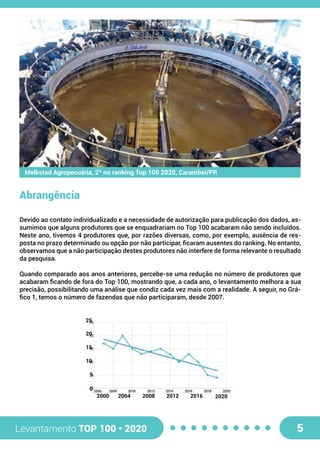 Levantamento TOP 100 • 2020 5
Melkstad Agropecuária, 2º no ranking Top 100 2020, Carambeí/PR
Abrangência
Devido ao contato individualizado e a necessidade de autorização para publicação dos dados, as-
sumimos que alguns produtores que se enquadrariam no Top 100 acabaram não sendo incluídos.
Neste ano, tivemos 4 produtores que, por razões diversas, como, por exemplo, ausência de res-
posta no prazo determinado ou opção por não participar, ficaram ausentes do ranking. No entanto,
observamos que a não participação destes produtores não interfere de forma relevante o resultado
da pesquisa.
Quando comparado aos anos anteriores, percebe-se uma redução no número de produtores que
acabaram ficando de fora do Top 100, mostrando que, a cada ano, o levantamento melhora a sua
precisão, possibilitando uma análise que condiz cada vez mais com a realidade. A seguir, no Grá-
fico 1, temos o número de fazendas que não participaram, desde 2007.
0
5
10
15
20
25
2004 2008 2012 2016 20202000
 