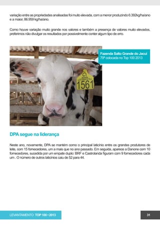 variação entre as propriedades analisadas foi muito elevada, com a menor produzindo 6.392kg/ha/ano
e a maior, 86.959 kg/ha/ano.

Como houve variação muito grande nos valores e também a presença de valores muito elevados,
preferimos não divulgar os resultados por possivelmente conter algum tipo de erro.




                                                               Fazenda Salto Grande do Jacuí
                                                               79ª colocada no Top 100 2013




DPA segue na liderança

Neste ano, novamente, DPA se mantém como o principal laticínio entre os grandes produtores de
leite, com 15 fornecedores, um a mais que no ano passado. Em seguida, aparece a Danone com 10
fornecedores, sucedida por um empate duplo: BRF e Castrolanda figuram com 9 fornecedores cada
um . O número de outros laticínios caiu de 52 para 44.




LEVANTAMENTO TOP 100 • 2013                                                                    31
 