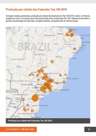 LEVANTAMENTO TOP 100 • 2016 22
Produção por cidade das Fazendas Top 100 2016
AimagemabaixoapresentaaproduçãoporcidadedasfazendasdoTop1002016.Castro,noParaná,
destaca-se como o município que mais produz leite entre as fazendasTop 100. Observa-se também a
grande concentração de fazendas na região Sudeste, principalmente em Minas Gerais.
Produção por cidade das Fazendas Top 100 2016
 