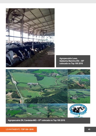 LEVANTAMENTO TOP 100 • 2016 45
Agropecuária Lewe,
Saldanha Marinho-RS – 95ª
colocada no Top 100 2016
Agropecuária 2N, Candeias-MG – 97ª colocada no Top 100 2016
 