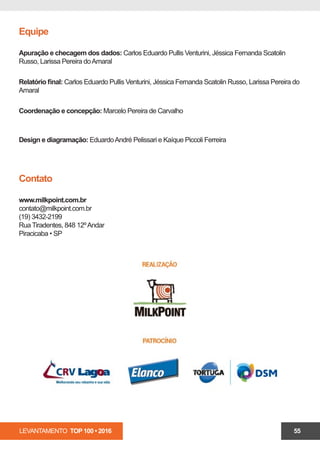 LEVANTAMENTO TOP 100 • 2016 55
Equipe
Apuração e checagem dos dados: Carlos Eduardo Pullis Venturini, Jéssica Fernanda Scatolin
Russo, Larissa Pereira doAmaral
Relatório final: Carlos Eduardo Pullis Venturini, Jéssica Fernanda Scatolin Russo, Larissa Pereira do
Amaral
Coordenação e concepção: Marcelo Pereira de Carvalho
Design e diagramação: EduardoAndré Pelissari e Kaíque Piccoli Ferreira
Contato
www.milkpoint.com.br
contato@milkpoint.com.br
(19) 3432-2199
Rua Tiradentes, 848 12ºAndar
Piracicaba • SP
 