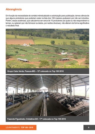 LEVANTAMENTO TOP 100 • 2016 8
Abrangência
Emfunçãodanecessidadedecontatoindividualizadoeautorizaçãoparapublicação,temosciênciade
que alguns produtores que poderiam estar na lista dos 100 maiores acabaram por não ser incluídos.
Porém, essas ausências, que calculamos ser cerca de 10 produtores (os quais ou não responderam a
tempo, ou optaram por não fornecer os dados, por razões diversas), não alteram de forma significativa
o resultado final.
Grupo Cabo Verde, Passos-MG – 15º colocado no Top 100 2016
Fazenda Figueiredo, Cristalina-GO - 17ª colocada no Top 100 2016
 